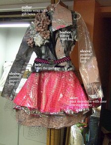 trashion anatomy