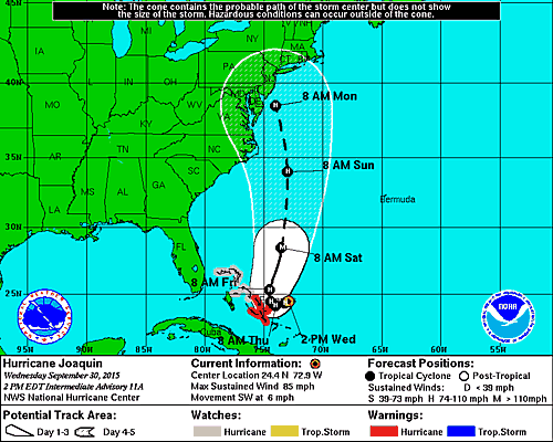 NHC Joaquin 5-day 2015-09-30