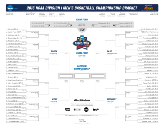 ncaa tournament bracket 2016