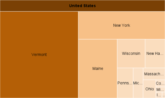 national maple production by state share 2016