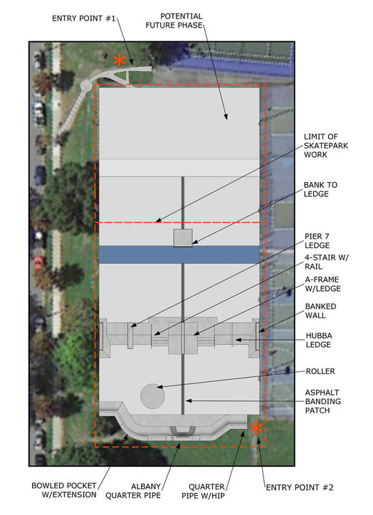 skate park design overview