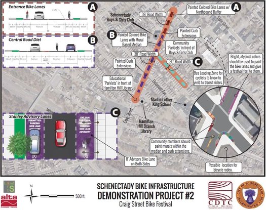 schenectady bike plan Craig Street demo