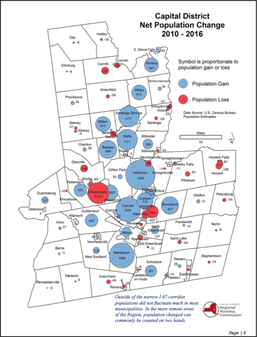 CDRPC Capital Region municipal population change 2010-2016