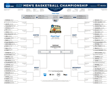 2012 NCAA Bracket