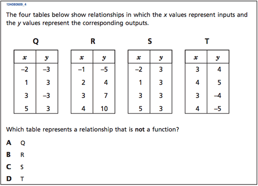 8th grade math test 3