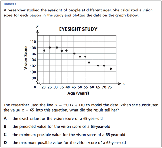 algebra problems for 8th graders