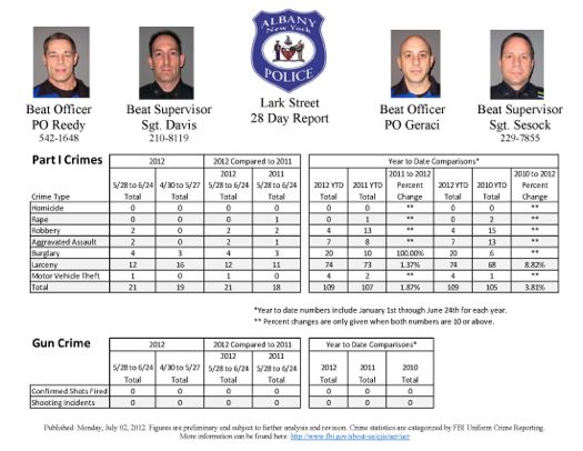 APD Nixel Crime Report.jpg