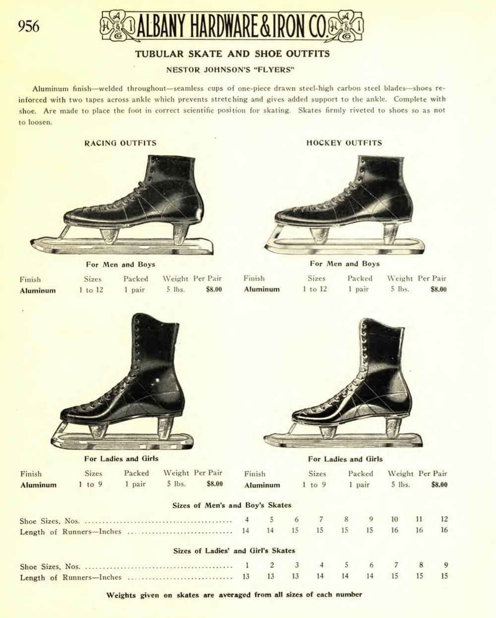 Albany_Hardware_and_Iron_catalog_ice_skates.jpg