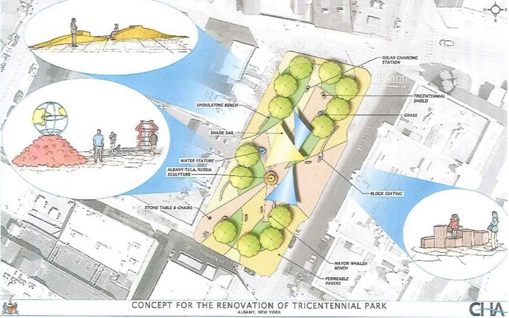 Albany Tricentennial Park proposed makeover