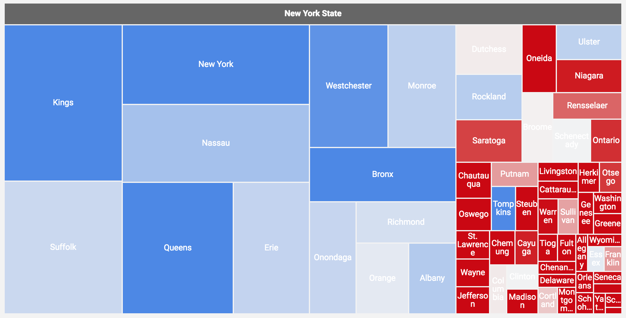 Election2018_governor_treemap.png