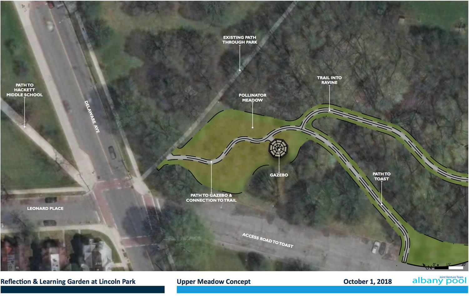 Lincoln_Park_Beaver_Creek_Clean_River_garden_proposals_2018-October__Delaware_Ave.jpg