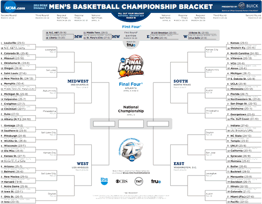 NCAA bracket 2013