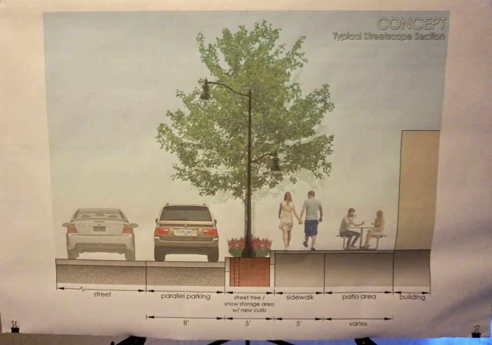 New Scotland Ave Helderberg commercial strip plan sidewalk diagram