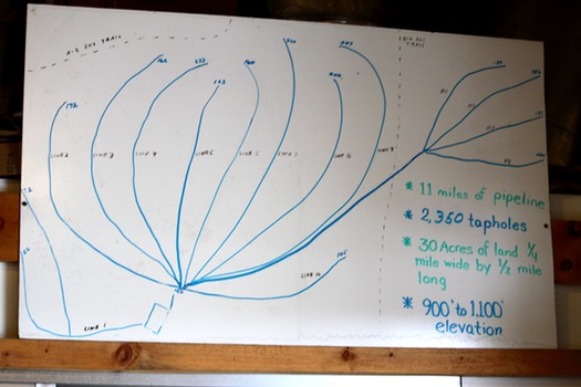 Syrup Pipeline Map