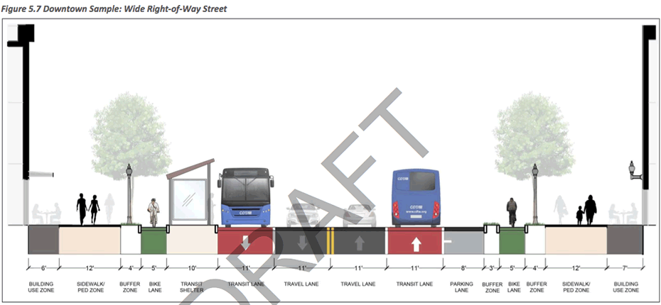 albany complete streets draft downtown street sample