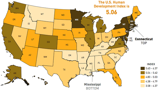 american human development map