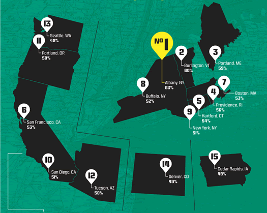 barna post-christian cities map