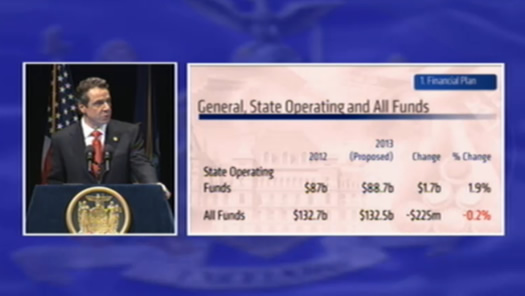 cuomo budget 2012 budget total screengrab