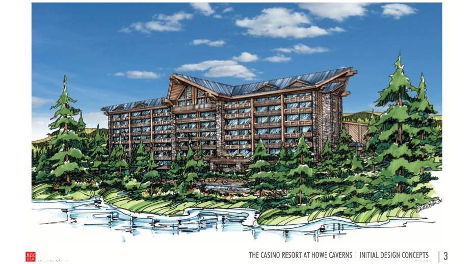 howe_caverns_casino_rendering_exterior2.jpg