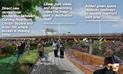 impact downtown Albany linear park idea