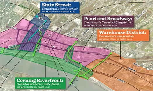 impact downtown albany zones