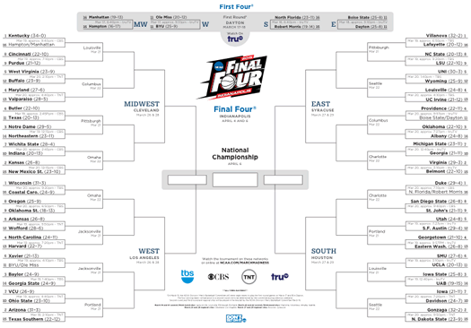 microsoft excel template ncaa bracket