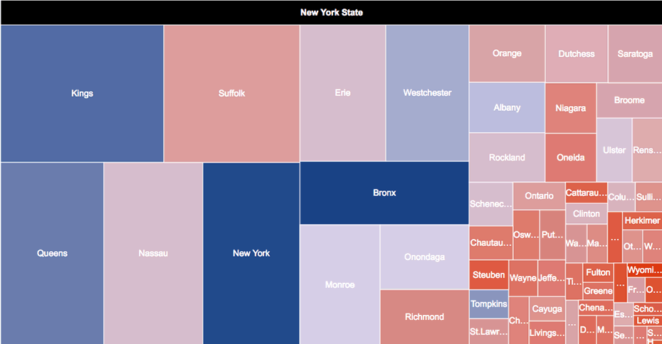 new york state presidential election 2016 tree map