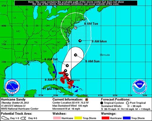 nws hurricane sandy track 2012-10-25-11am