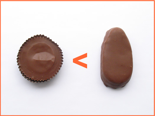 peanut butter cup vs peanut butter egg