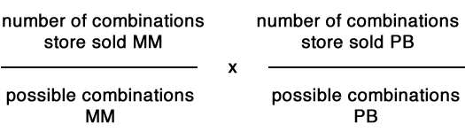 powerball_probability_fig1.png