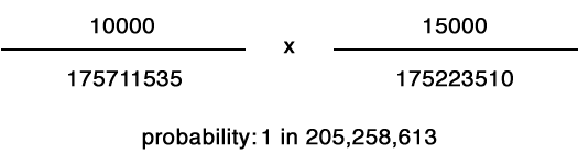 powerball_probability_fig2.png