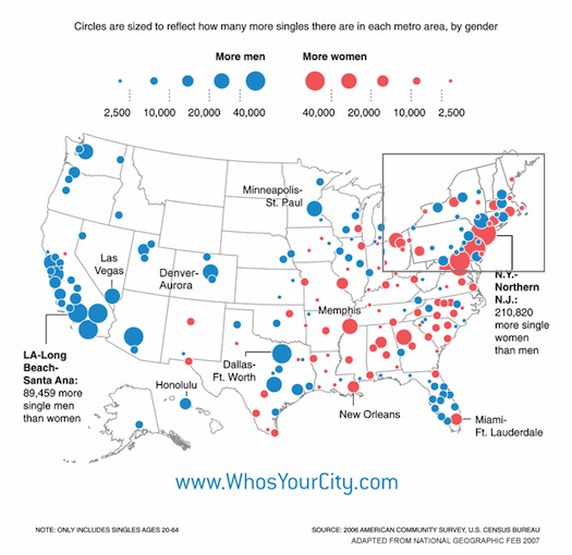 a national map of the relative populations of single women and men