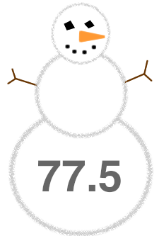 snowman snowfall total 2011-03-01