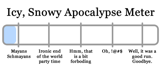 snowy apocalypse meter 2012-12-20