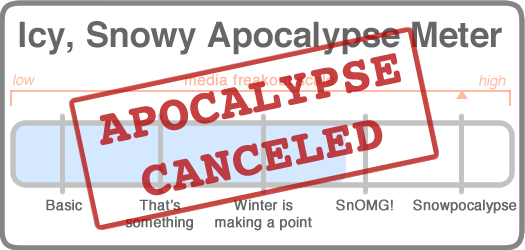 snowy_apocalypse_meter_2015-01-26_canceled.png