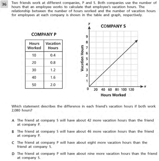 can-you-answer-another-round-of-these-8th-grade-math-questions