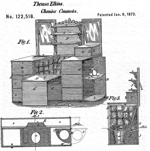 thomas elkins chamber commode patent image medium cropped